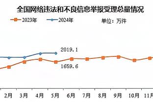 beplay体育官网官方登录截图4