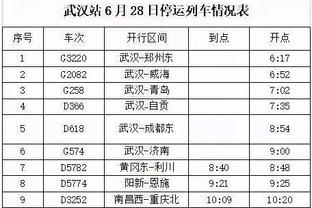 詹俊：“恐怖伊万”回来后状态极佳，将给红军后防带来很大压力！